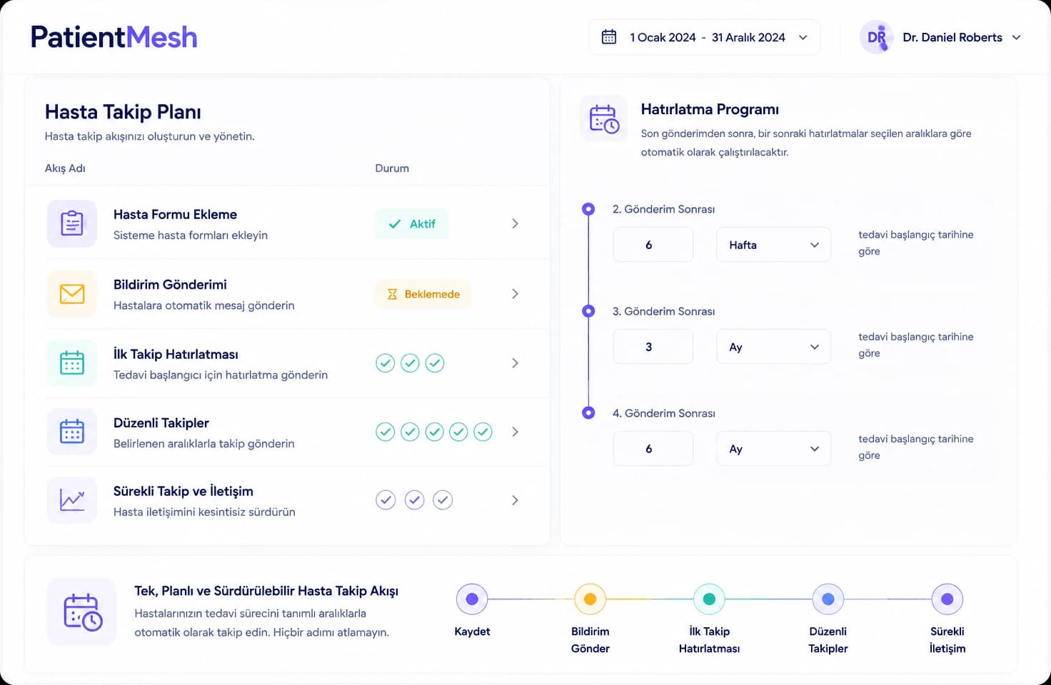 PatientMesh interface